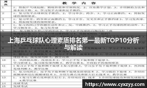 上海乒乓球队心理素质排名第一最新TOP10分析与解读