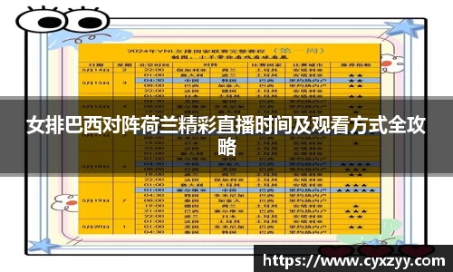 女排巴西对阵荷兰精彩直播时间及观看方式全攻略